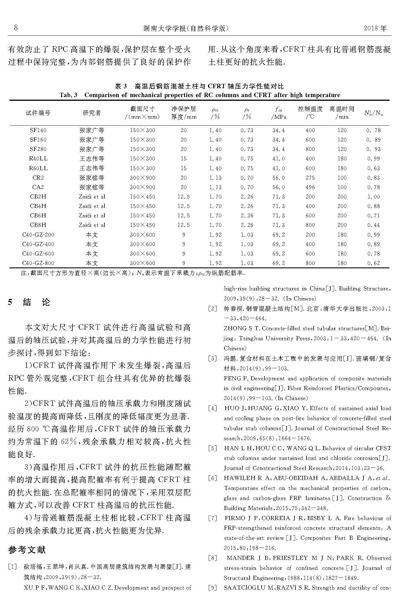 RPC管-混凝土組合柱高溫后軸壓性能試驗研究_頁面_8